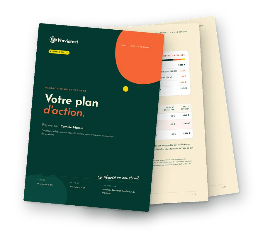 Exemple fictif de plan d’action Novistart : couverture, page des chiffres et feuille de route